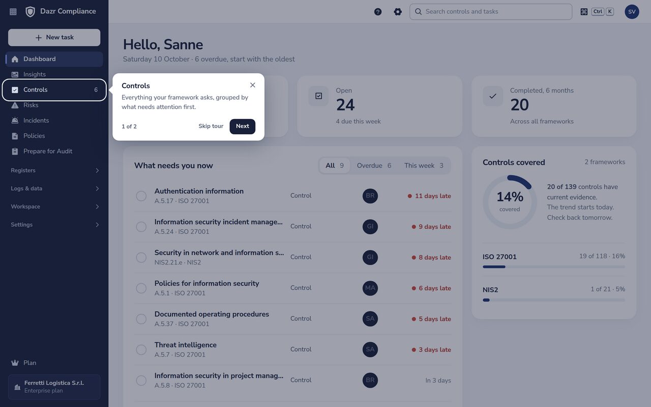 A guided tour in Dazr Compliance: Controls is lit up in the sidebar, with a card that explains it