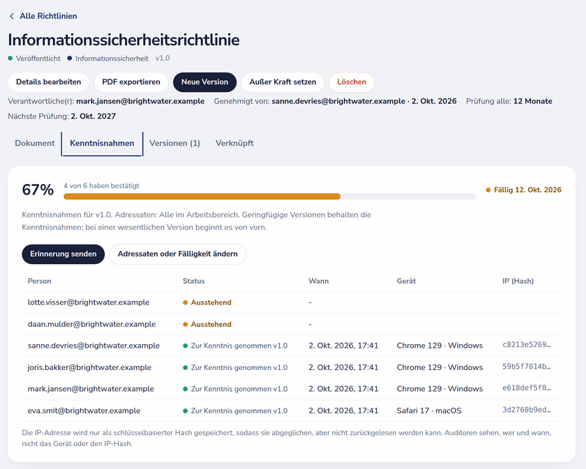 Bestätigungen für die Informationssicherheitsrichtlinie: wer welche Version wann bestätigt hat und wer noch aussteht