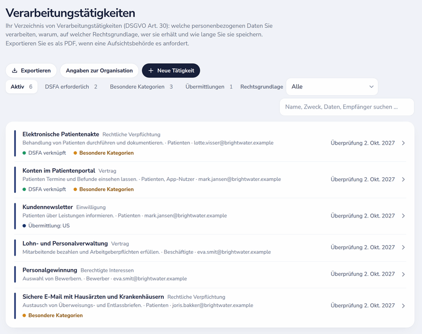 Verzeichnis von Verarbeitungstätigkeiten nach Art. 30 DSGVO mit Rechtsgrundlage, betroffenen Personen, besonderen Kategorien, Übermittlungen und verknüpften DSFAs