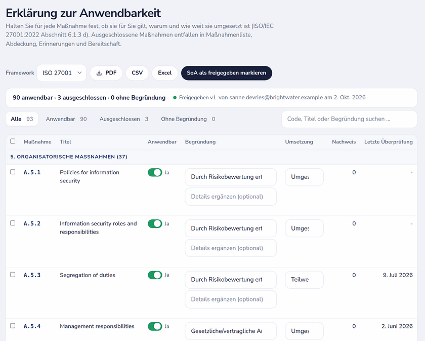 ISO-27001-Erklärung zur Anwendbarkeit mit Anwendbarkeit, Begründung, Umsetzungsstatus und einer freigegebenen Version