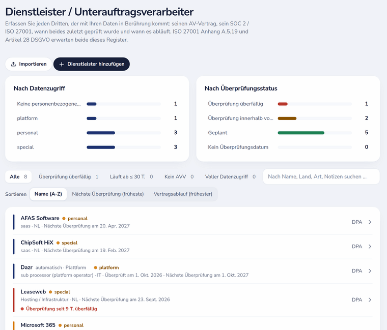 Register für Dienstleister und Unterauftragsverarbeiter mit Datenzugriff, Überprüfungsstatus, AVV-Links und Überprüfungserinnerungen
