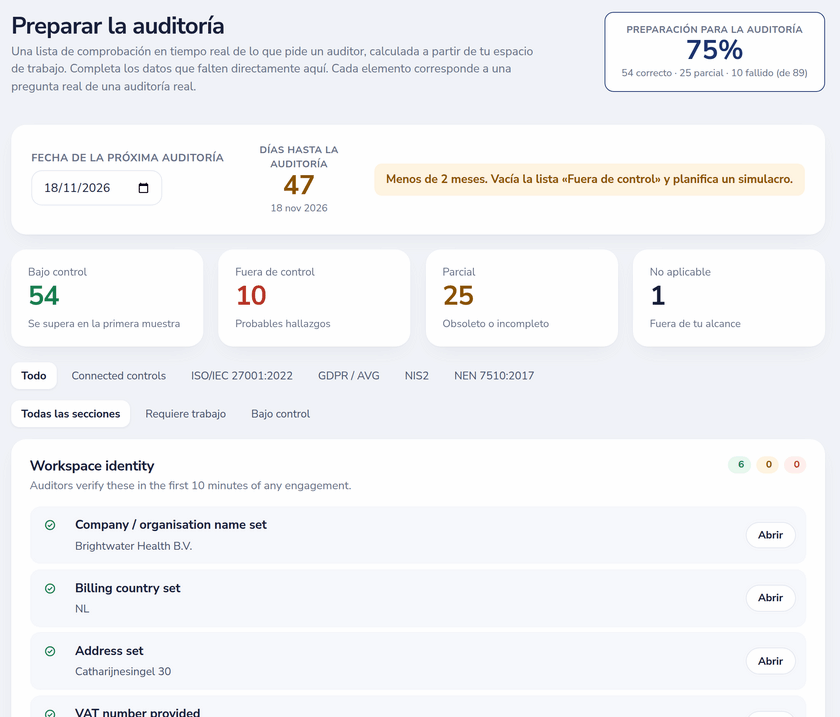 Preparar la auditoría: una puntuación de preparación del 75 %, los días que faltan para la auditoría y comprobaciones agrupadas según lo que pregunta un auditor