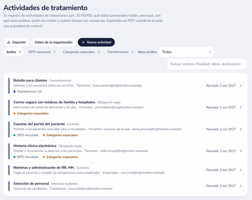 Registro de actividades de tratamiento del artículo 30 del RGPD con base jurídica, interesados, categorías especiales, transferencias y EIPD vinculadas
