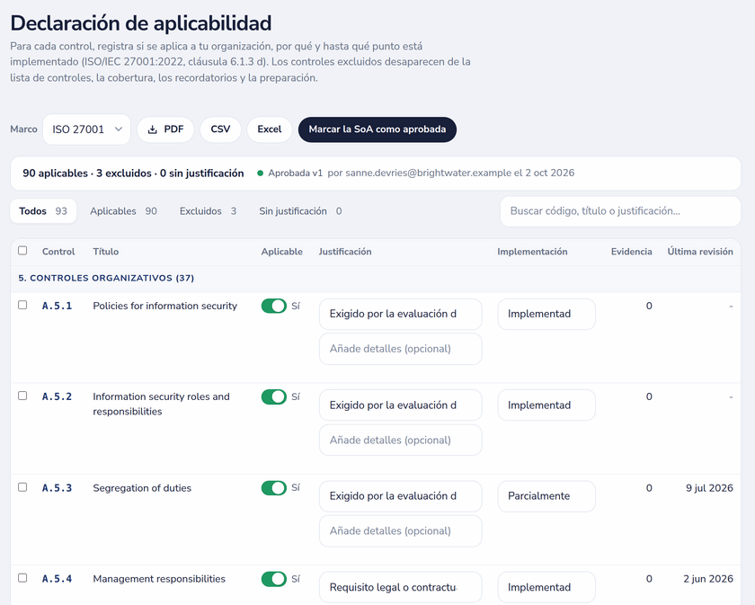 Declaración de aplicabilidad de ISO 27001 con aplicabilidad, justificación, estado de implantación y una versión aprobada