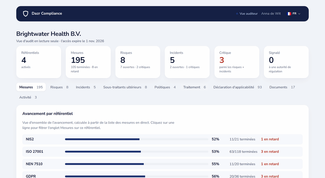 Vue auditeur en lecture seule avec accès limité dans le temps, avancement par référentiel et onglets pour les mesures, risques, incidents, politiques et le journal d'activité