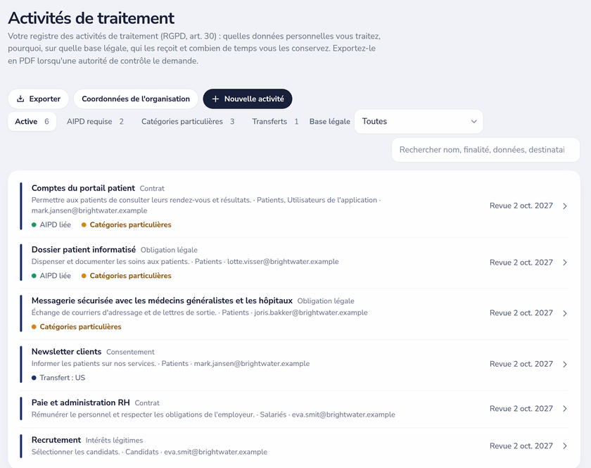 Registre des activités de traitement de l'article 30 du RGPD avec base juridique, personnes concernées, catégories particulières, transferts et AIPD liées