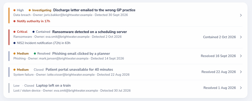 Incident register with a GDPR notification countdown and a NIS2 incident-notification milestone