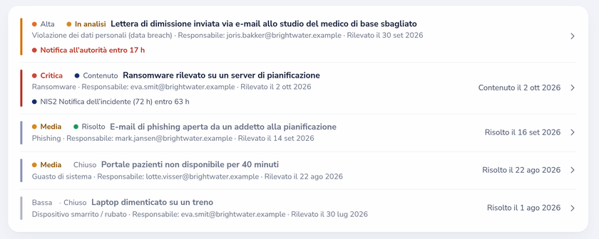 Registro incidenti con il conto alla rovescia della notifica GDPR e la scadenza NIS2 della notifica dell'incidente