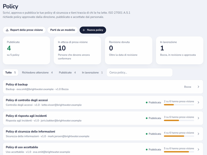 Registro delle policy con le policy pubblicate e l'avanzamento delle prese visione per policy