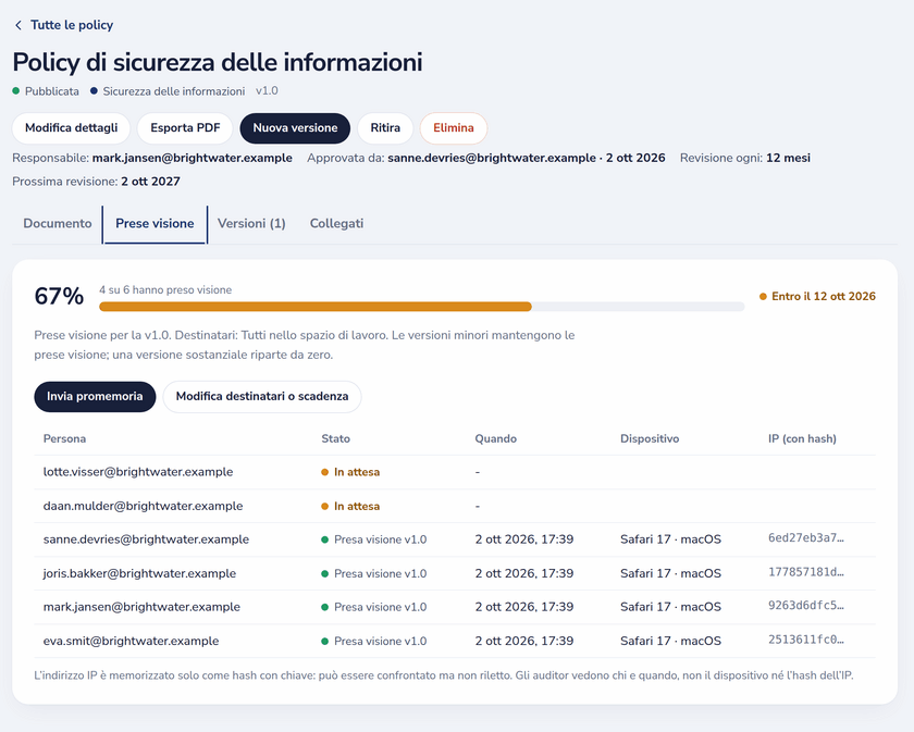 Prese visione della policy di sicurezza delle informazioni: chi ha confermato quale versione e quando, e chi deve ancora farlo