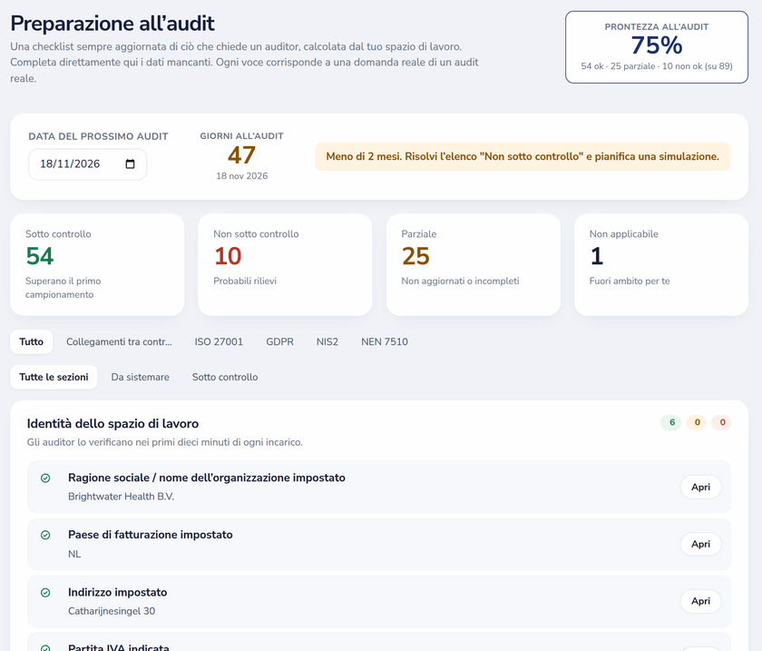 Prepare for Audit: un punteggio di preparazione del 75%, i giorni all'audit e verifiche raggruppate per ciò che chiede un auditor