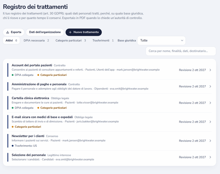 Registro dei trattamenti ex articolo 30 GDPR con base giuridica, interessati, categorie particolari, trasferimenti e DPIA collegate