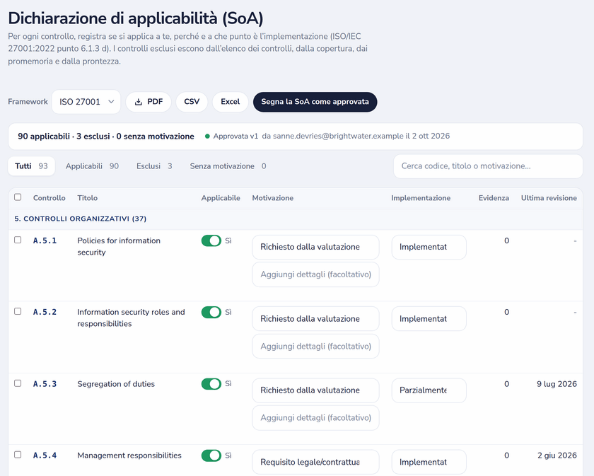 Dichiarazione di applicabilità ISO 27001 con applicabilità, giustificazione, stato di attuazione e una versione approvata