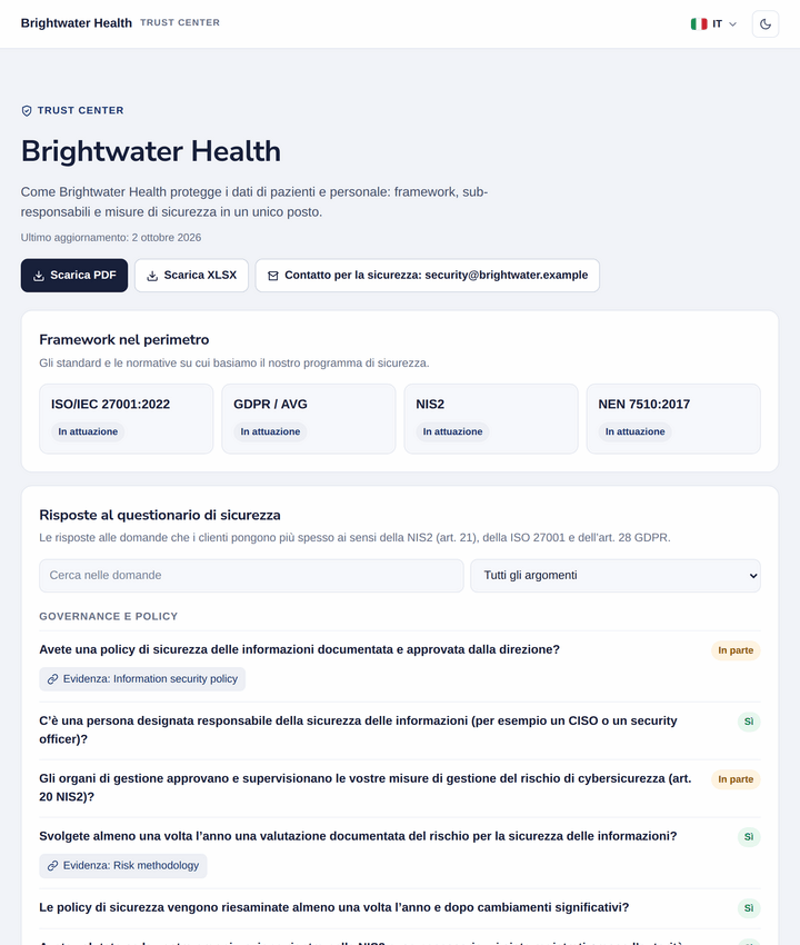 Trust page pubblica con i framework nell'ambito e le risposte alle domande standard dei questionari di sicurezza