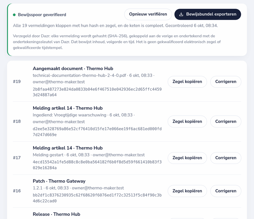 Het geverifieerde bewijsspoor: elke vermelding met nummer, soort, product en SHA-256-hash