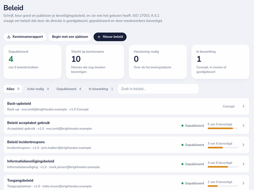 Beleidsregister met gepubliceerd beleid en de voortgang van leesbevestigingen per beleid