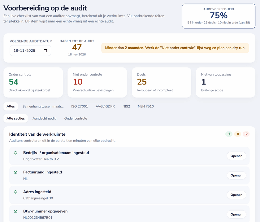 Prepare for Audit: een gereedheidsscore van 75%, de dagen tot de audit en checks gegroepeerd naar wat een auditor vraagt