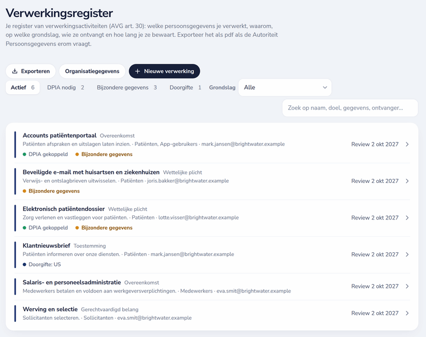 Verwerkingsregister volgens artikel 30 AVG met grondslag, betrokkenen, bijzondere categorieën, doorgiften en gekoppelde DPIA's