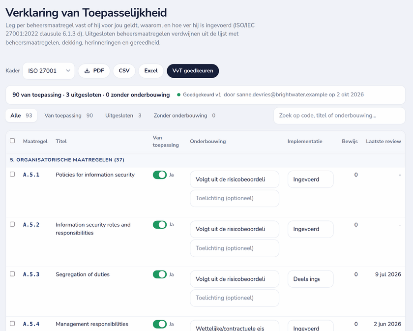 ISO 27001-verklaring van toepasselijkheid met toepasselijkheid, onderbouwing, implementatiestatus en een goedgekeurde versie