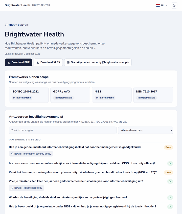 Openbare trust page met de frameworks in scope en antwoorden op standaardvragen uit securityvragenlijsten