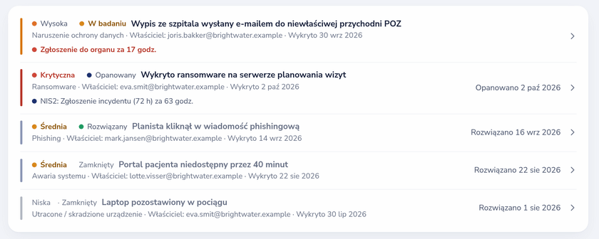 Rejestr incydentów z odliczaniem zgłoszenia RODO i kamieniem milowym zgłoszenia incydentu NIS2