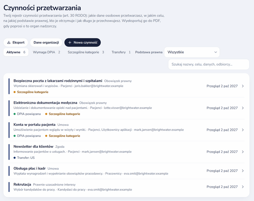 Rejestr czynności przetwarzania z art. 30 RODO z podstawą prawną, osobami, których dane dotyczą, szczególnymi kategoriami, transferami i powiązanymi ocenami DPIA