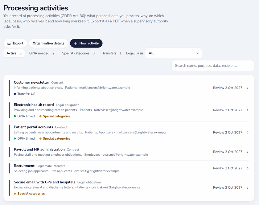 GDPR Article 30 record of processing activities with legal basis, data subjects, special categories, transfers and linked DPIAs
