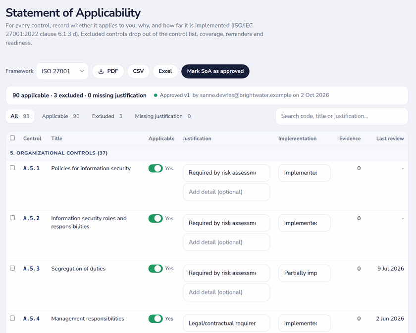 ISO 27001 Statement of Applicability with applicability, justification, implementation status and an approved version