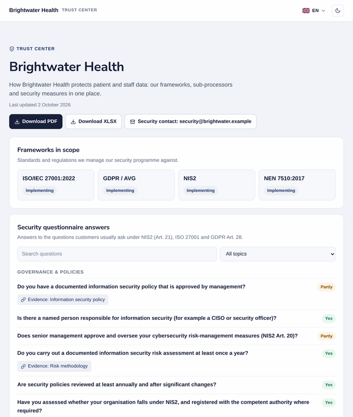 Public trust page with frameworks in scope and answers to standard security questionnaire questions
